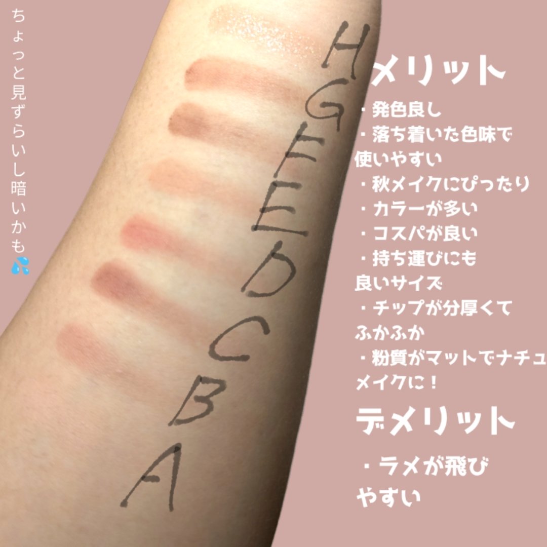 プティパレットアイズ（マットタイプ）/キャンメイク/パウダーアイシャドウを使ったクチコミ（3枚目）