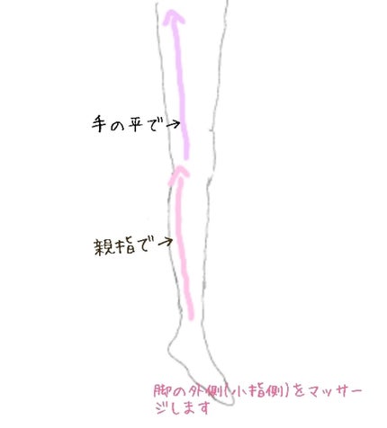 ハトムギ ボディローション/麗白/ボディローションを使ったクチコミ(2枚目)