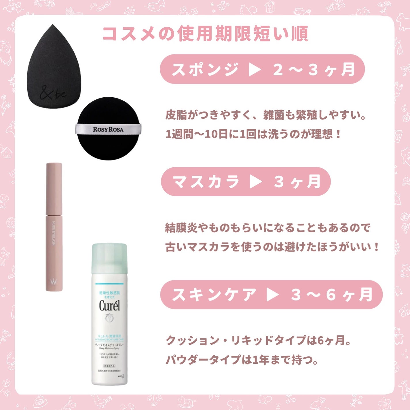 カラフルネイルズ/キャンメイク/マニキュアを使ったクチコミ(2枚目)