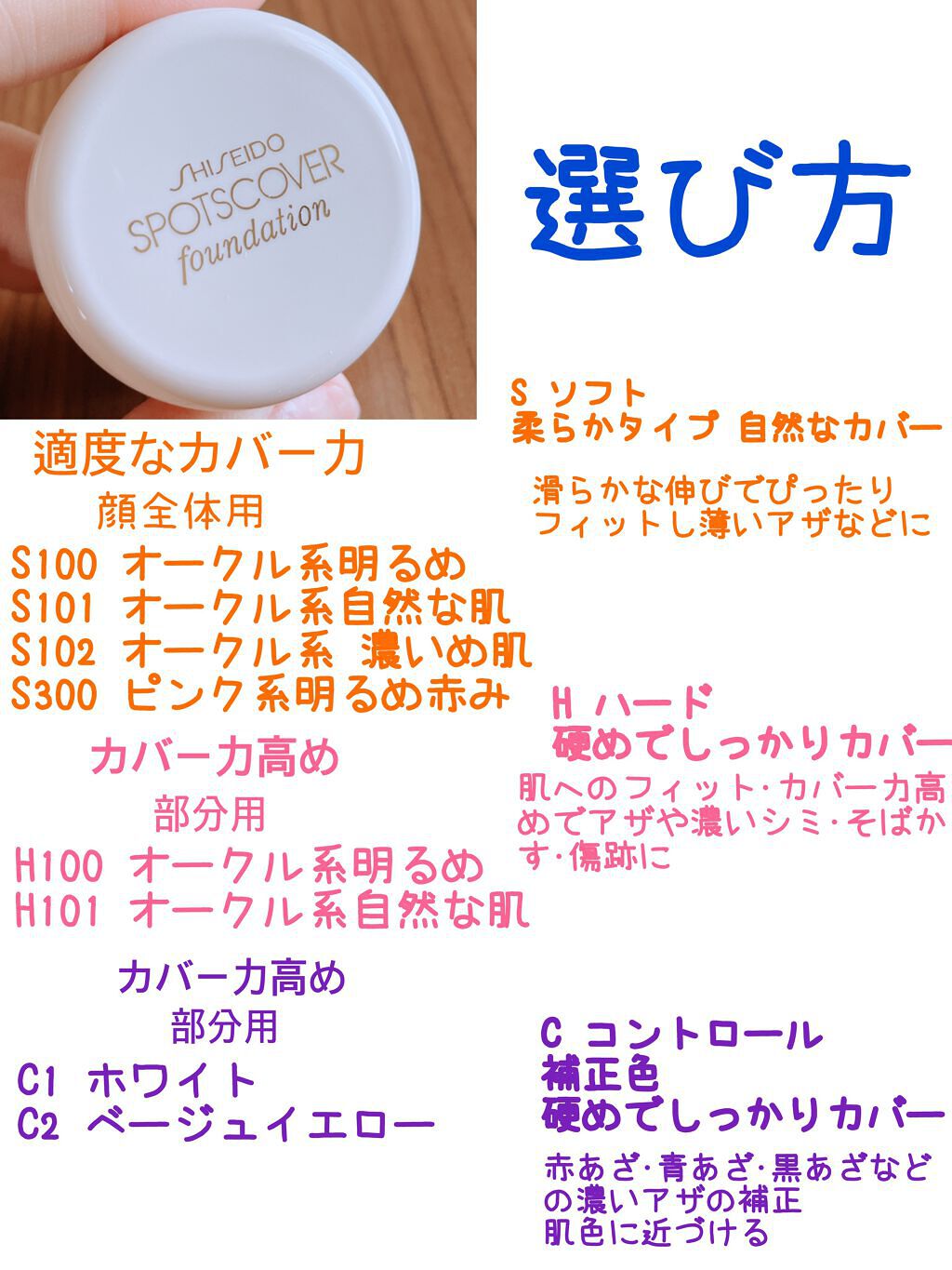 スポッツカバー ファウンデイション/SHISEIDO/クリームコンシーラーを使ったクチコミ(5枚目)