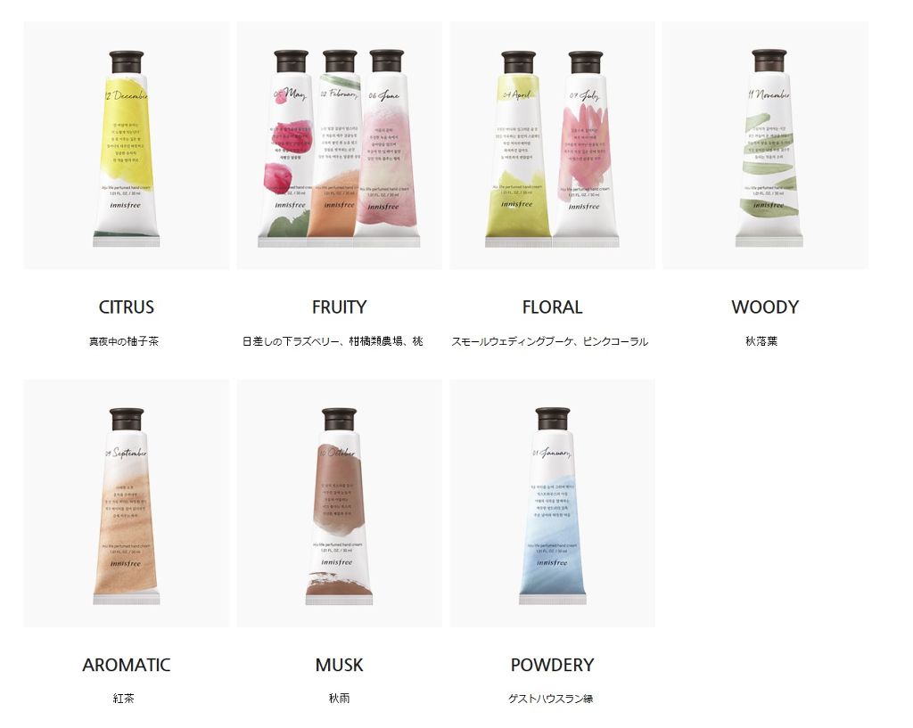 チェジュライフ パフュームド ハンドクリーム N/innisfree/ハンドクリームを使ったクチコミ（2枚目）