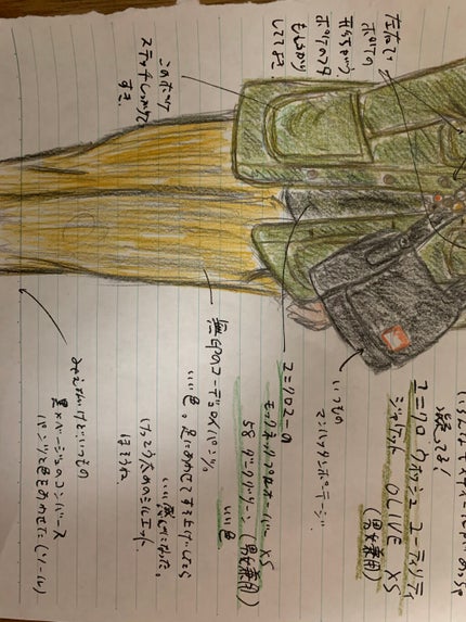 クロミミ on LIPS 「#クロミミ的コンビ褒められ春コーデ。 どうも。クロミミです。今..」(4枚目)