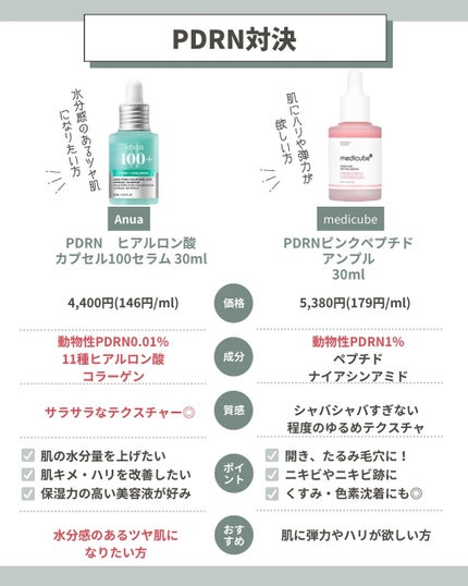 AZアゼライン酸10セラム/コスデバハ/美容液を使ったクチコミ(5枚目)