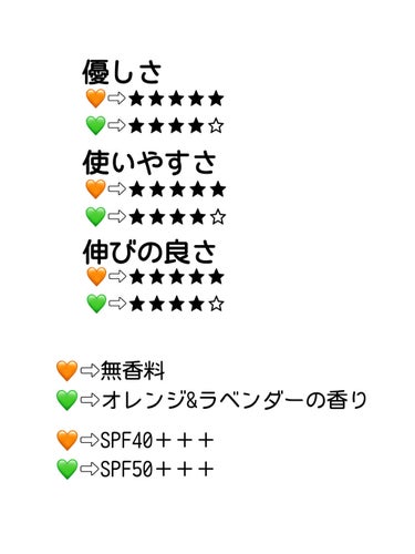 スキンケアUV下地/なめらか本舗/化粧下地を使ったクチコミ（3枚目）