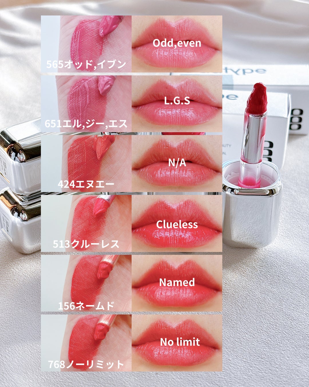 アンシーン ミラーティント/Oddtype/リップティントを使ったクチコミ(3枚目)