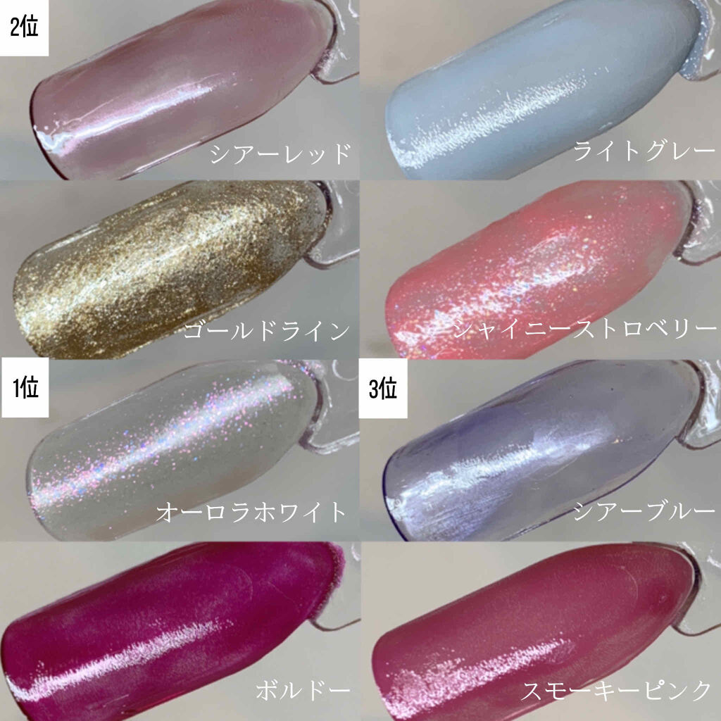 サンリオネイル/DAISO/マニキュアを使ったクチコミ（2枚目）