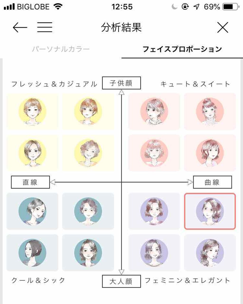 パラソーラ イルミスキンUVエッセンス（旧品）/パラソーラ/日焼け止め・UVケアを使ったクチコミ（3枚目）