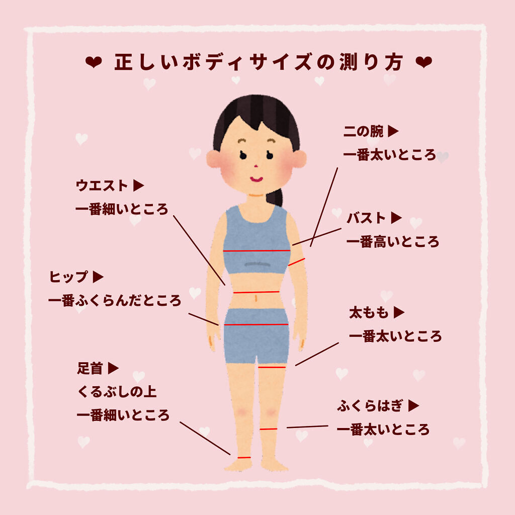 体重体組成計 オムロンの口コミ 身長別 理想のボディサイズ 理想の By ぽん Lips 体重体組成計 オムロンの口コミ 身長別 理想のボディサイズ 理想の By ぽん Lips
