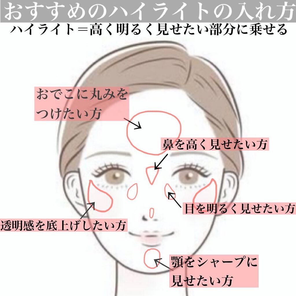 ë¬ð on LIPS ãCLIOâïž#ããªãºã ãšã¢ãŒãã€ã©ã€ã¿ãŒåç»ã¹ãŠã©ããæãâïž..ãïŒ3æç®ïŒ