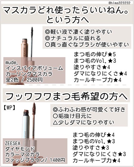 「塗るつけまつげ」自まつげ際立てタイプ/デジャヴュ/マスカラを使ったクチコミ(4枚目)