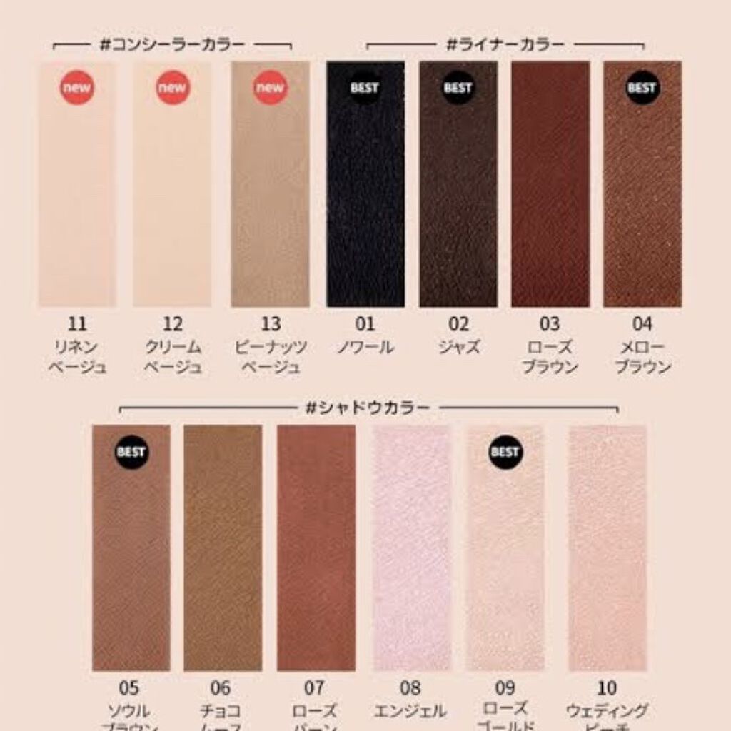 ラストオート ジェルアイライナー/BBIA/ジェルアイライナーを使ったクチコミ（2枚目）