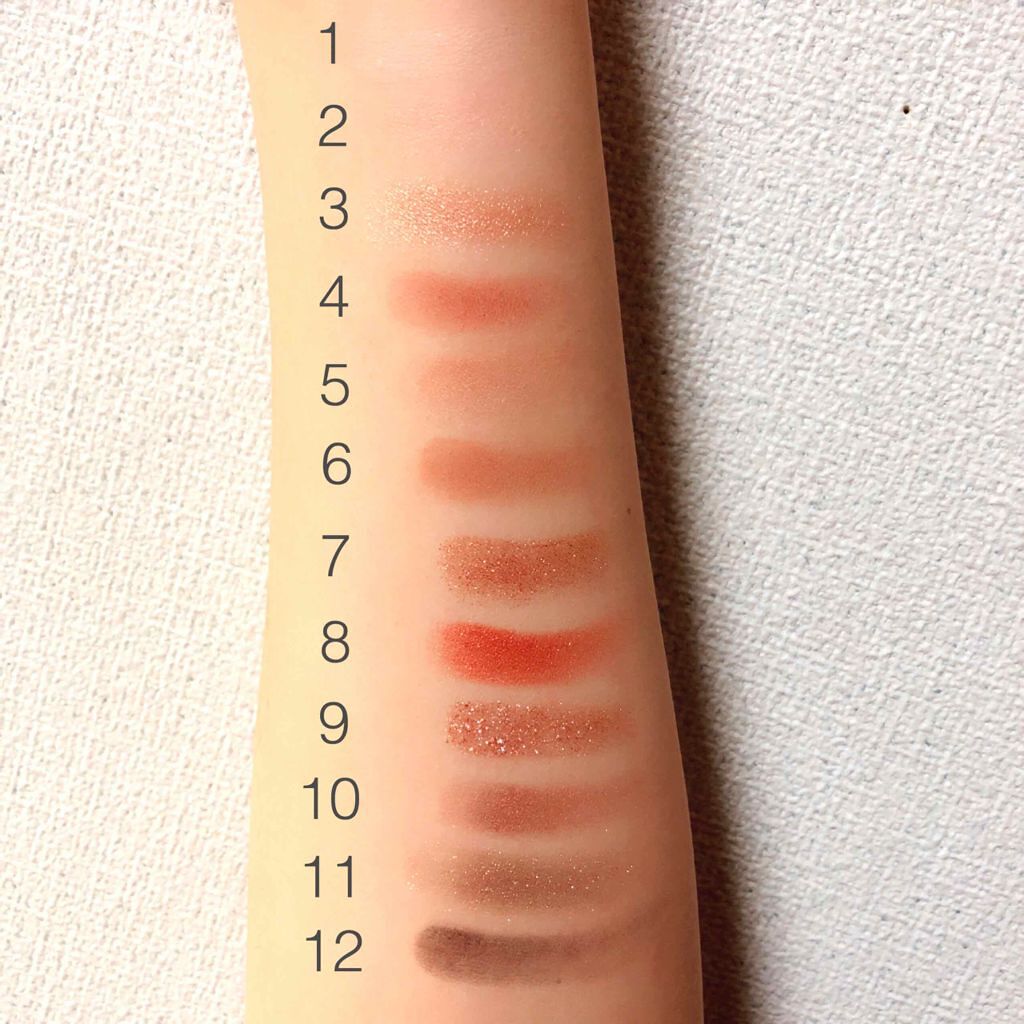 ナーズイスト ウォンテッド アイシャドーパレット/NARS/アイシャドウパレットを使ったクチコミ(4枚目)