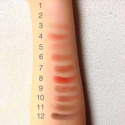 ナーズイスト ウォンテッド アイシャドーパレット/NARS/アイシャドウパレットを使ったクチコミ(4枚目)