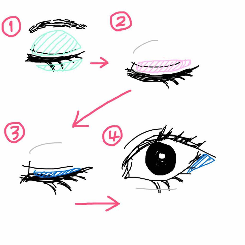シマリングシャドウ/excel/ジェル・クリームアイシャドウを使ったクチコミ（3枚目）