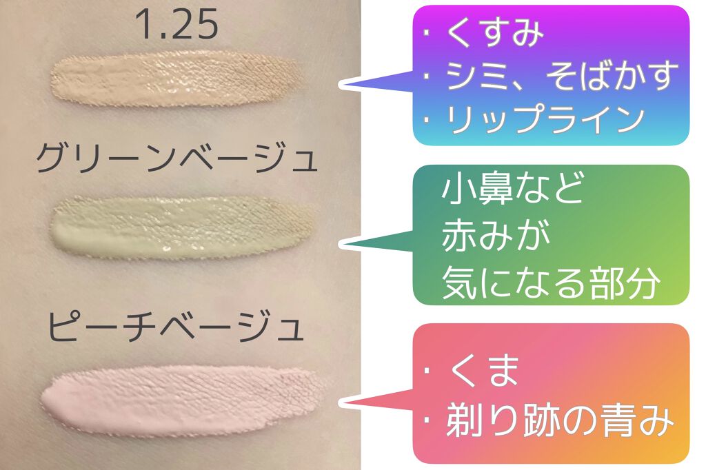 カバーパーフェクション チップコンシーラー/the SAEM/リキッドコンシーラーを使ったクチコミ（2枚目）