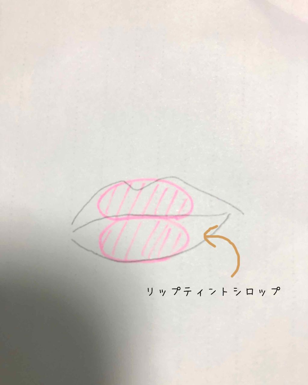 リップティントシロップ/キャンメイク/リップティントを使ったクチコミ（3枚目）