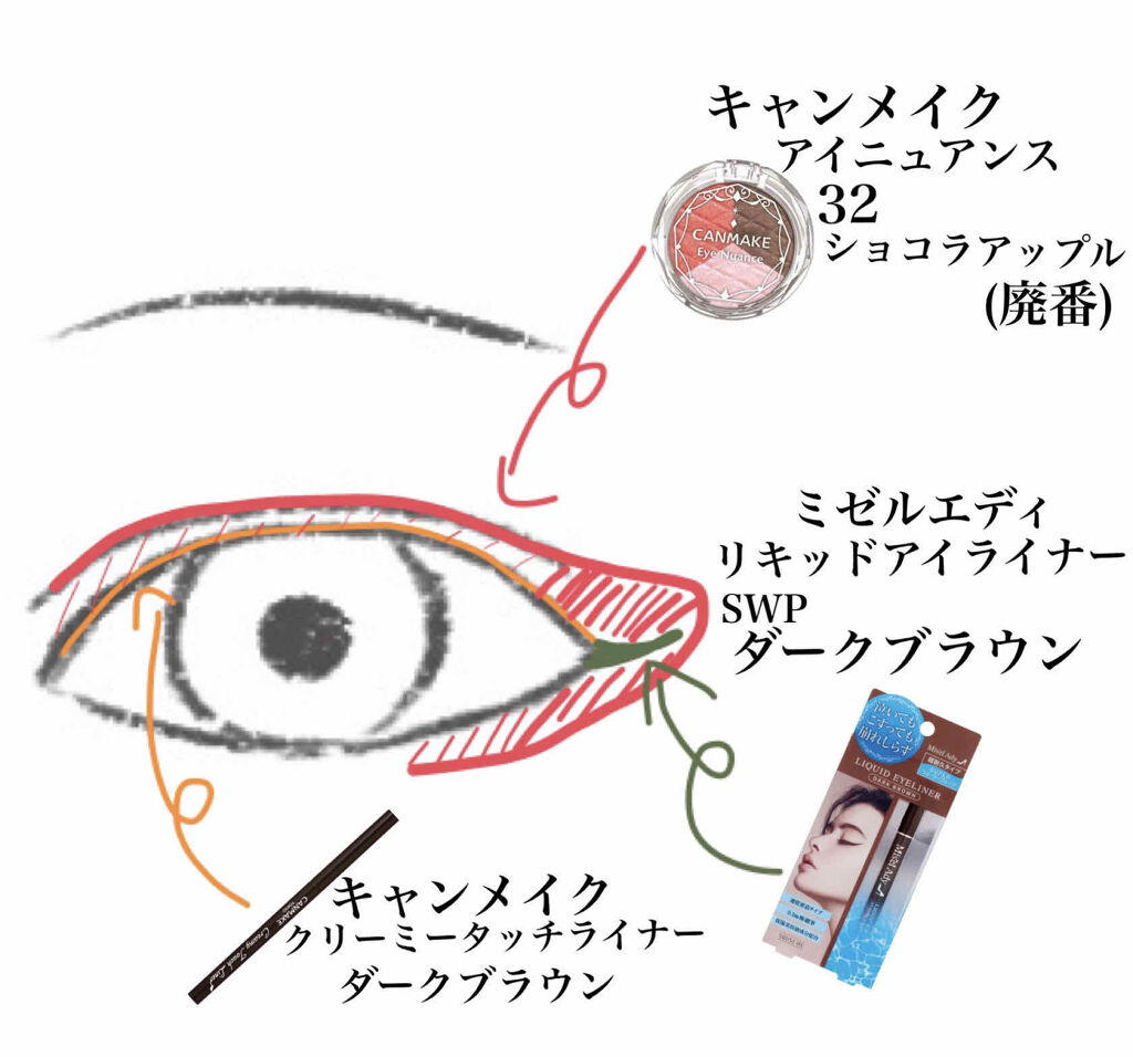 パールグロウハイライト/CEZANNE/パウダーハイライトを使ったクチコミ（3枚目）