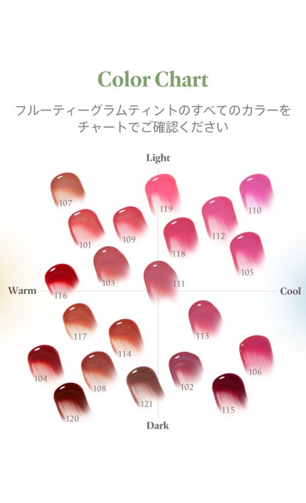 フルーティーグラムティント/Laka/リップティントを使ったクチコミ(3枚目)