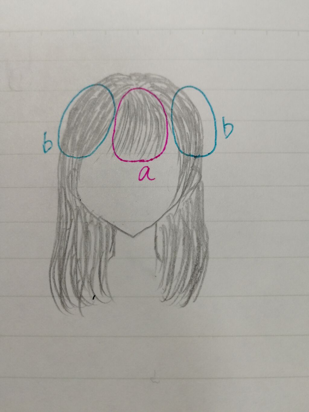 マジカルヘアカーラー/キャンドゥ/ヘアケアグッズを使ったクチコミ（3枚目）