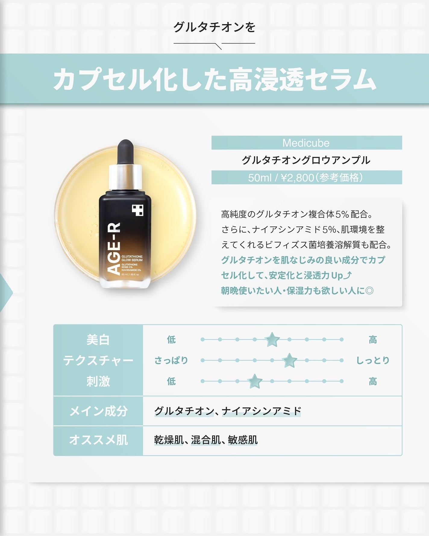 白潤プレミアム 薬用浸透美白化粧水(しっとりタイプ)/肌ラボ/化粧水を使ったクチコミ(10枚目)