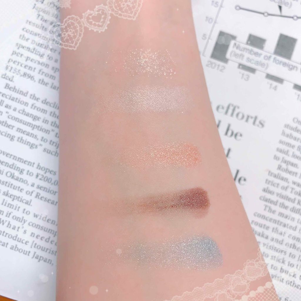 【旧品】パーフェクトスタイリストアイズ/キャンメイク/アイシャドウパレットを使ったクチコミ（2枚目）