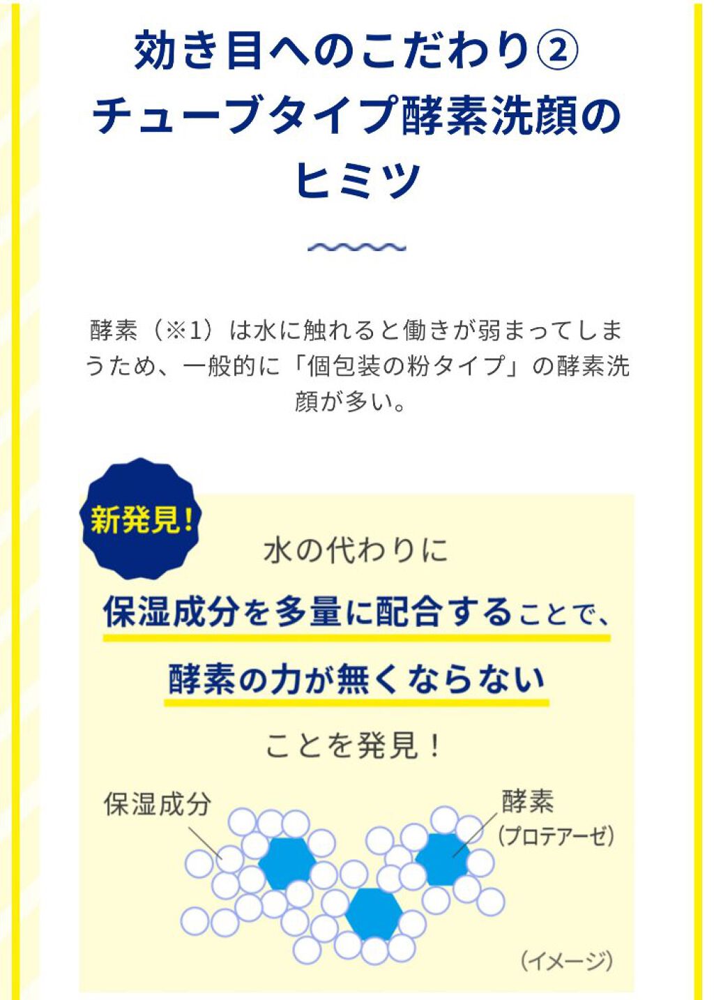 ディープクリア酵素洗顔 /メラノCC/洗顔フォームを使ったクチコミ(6枚目)