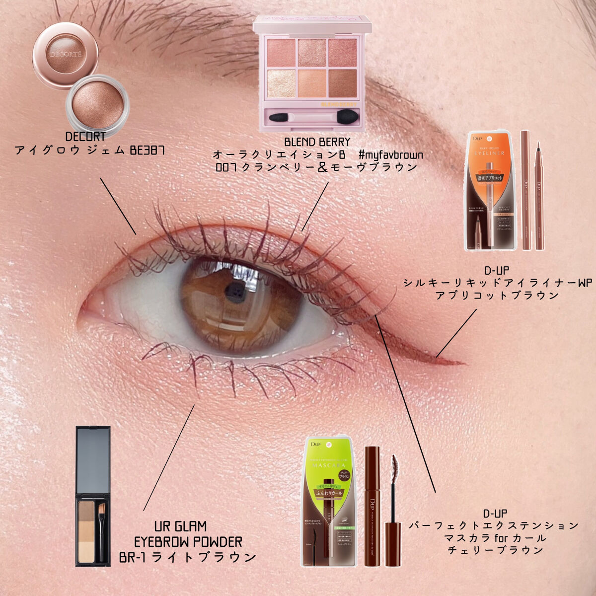 アイグロウ ジェム/DECORTÉ/ジェル・クリームアイシャドウを使ったクチコミ（2枚目）