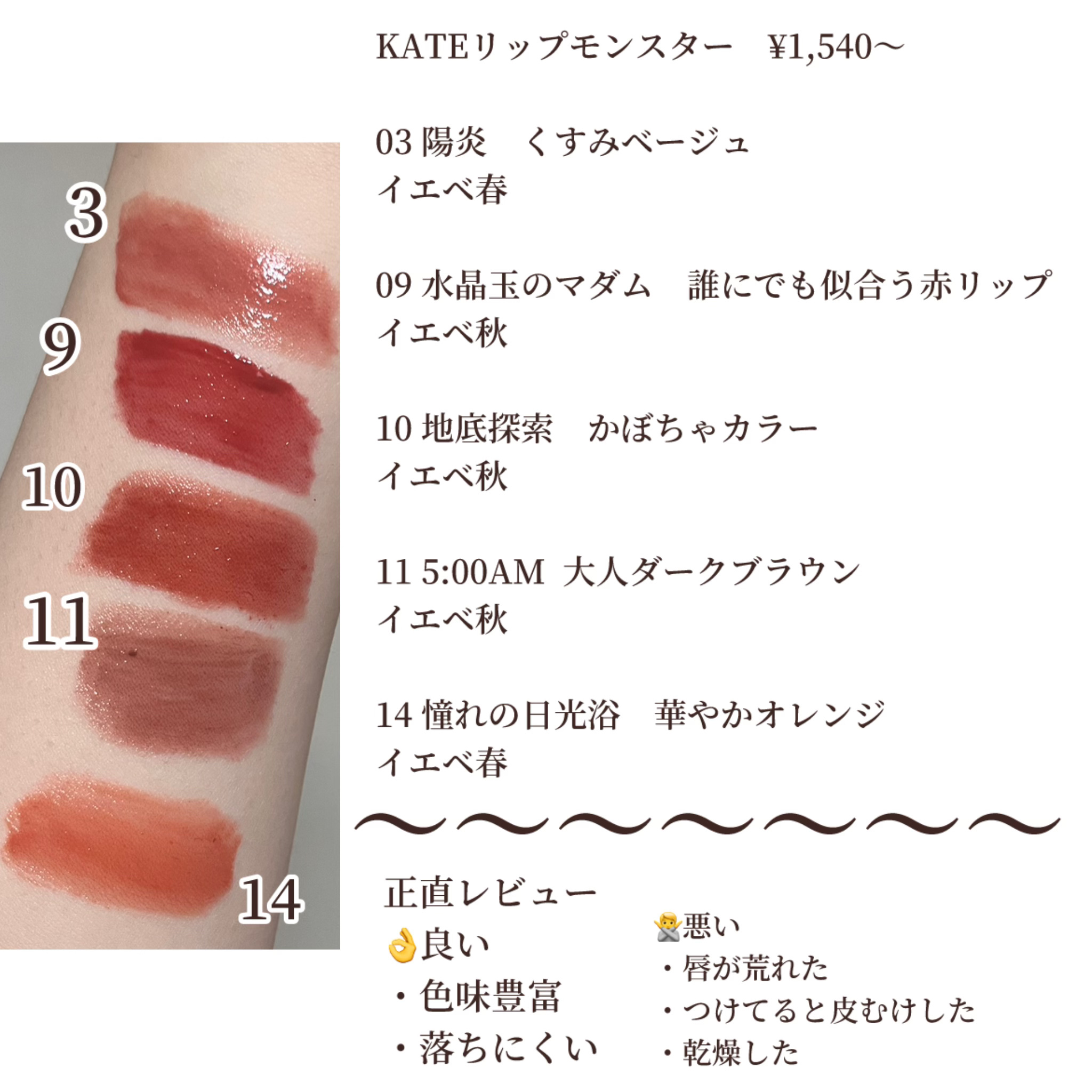 ケイト リップモンスター/KATE/口紅を使ったクチコミ（2枚目）