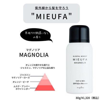ミーファ フレグランスUVスプレー マグノリア/MIEUFA/日焼け止めミスト・スプレーを使ったクチコミ(2枚目)
