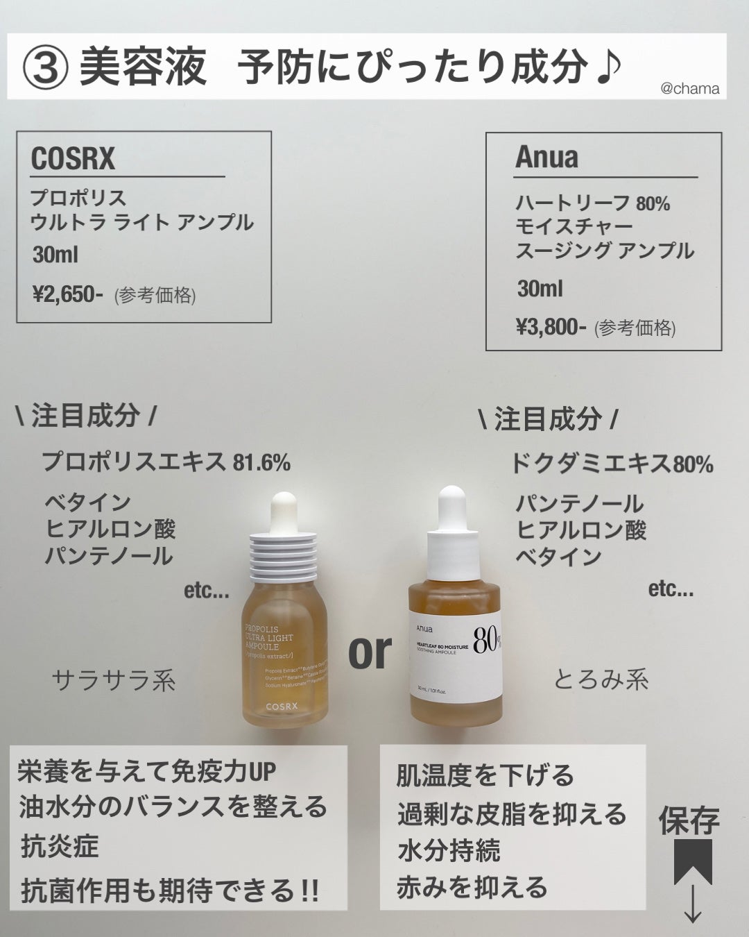 センテラ トーニングトナー/SKIN1004/化粧水を使ったクチコミ(5枚目)