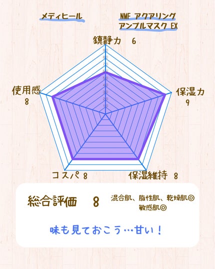ブン on LIPS 「←他の投稿はここから🍁いつもご覧いただきありがとうございます🐿..」(4枚目)