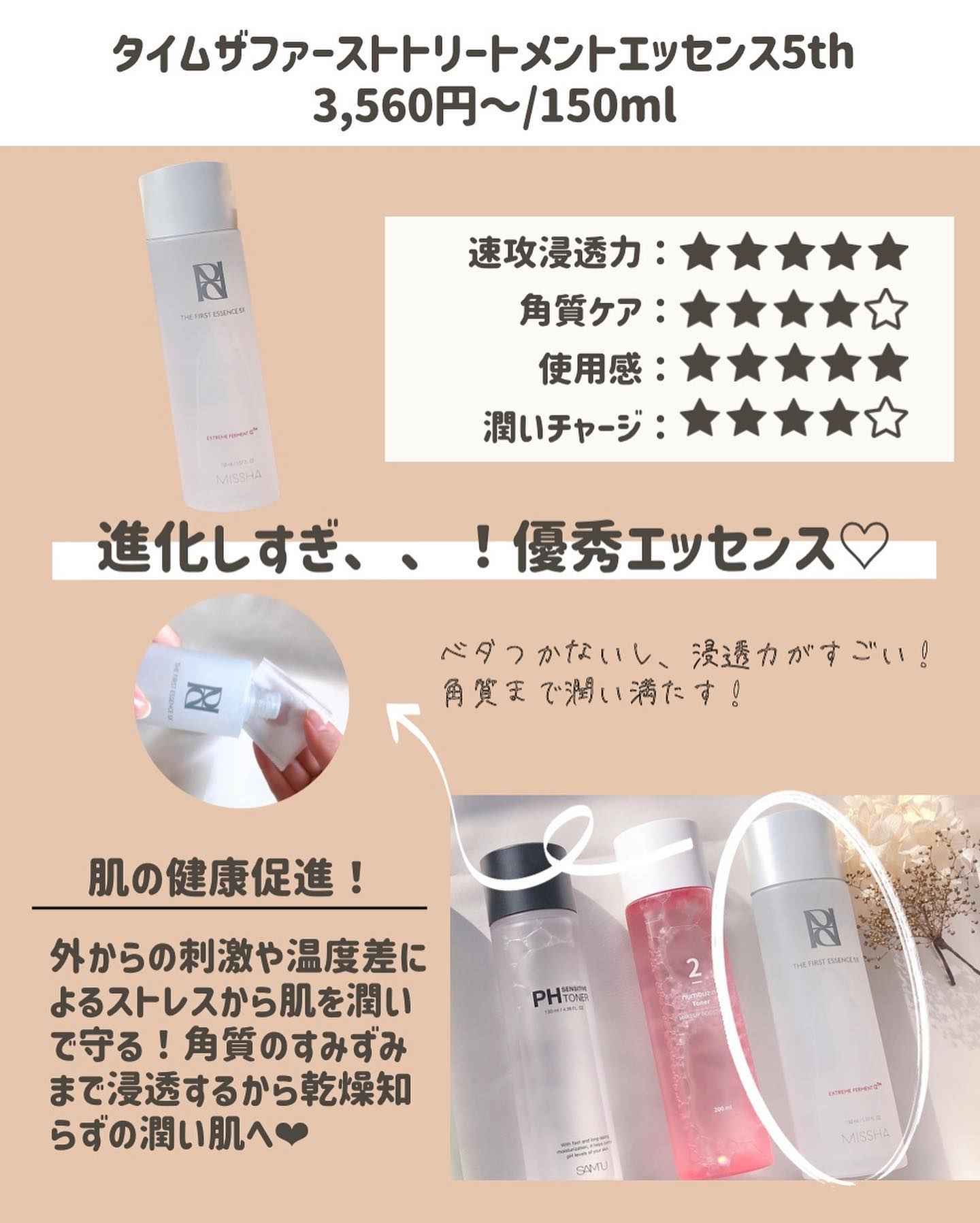 を使ったクチコミ（3枚目）