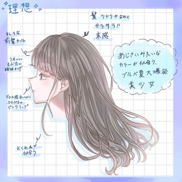 はるり🌸 on LIPS 「【ブルベ夏になりたい】透けるような青が好きなのに似合わない人は..」（1枚目）