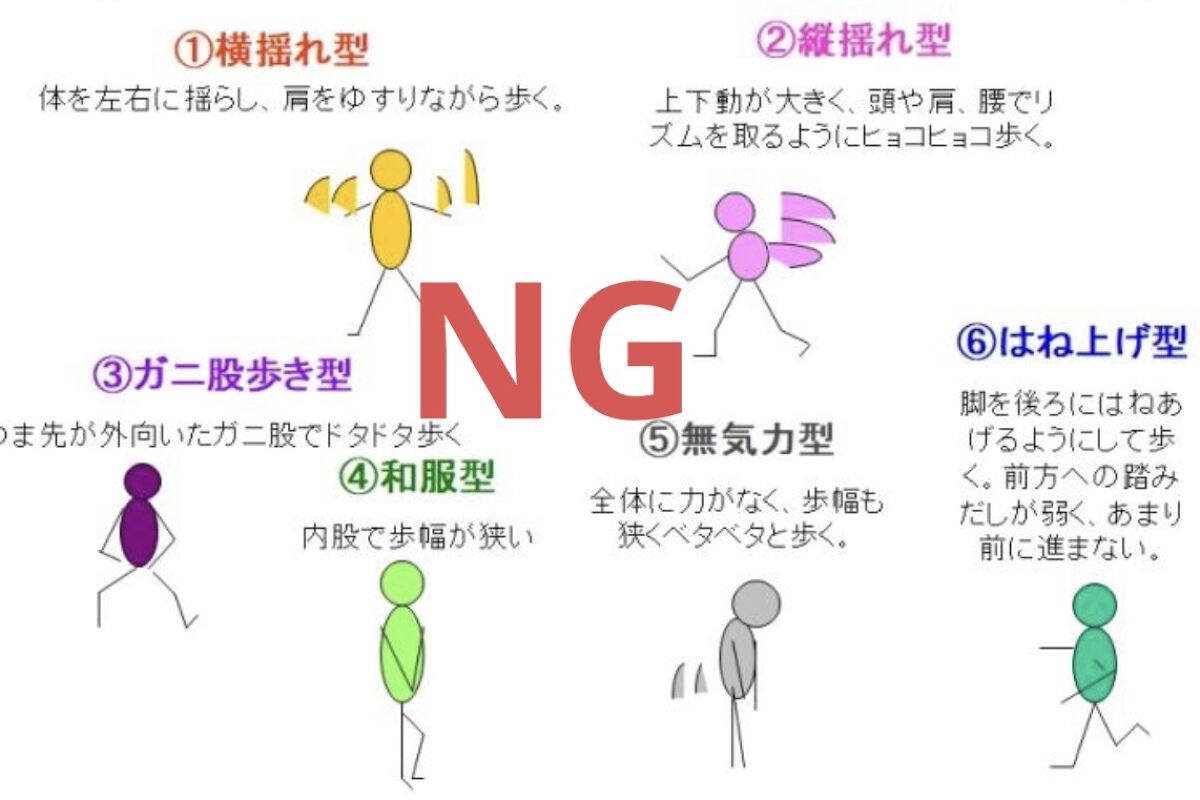 RIZAP カロリー消費アップ着圧レギンス 10分丈/グンゼ/着圧ソックス・レギンスを使ったクチコミ（2枚目）