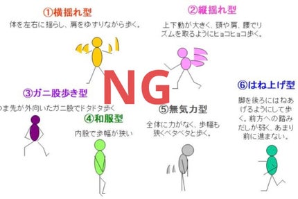 RIZAP カロリー消費アップ着圧レギンス 10分丈/グンゼ/着圧ソックス・レギンスを使ったクチコミ(2枚目)