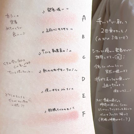 オーラクリエイション/BLEND BERRY/アイシャドウパレットを使ったクチコミ(4枚目)