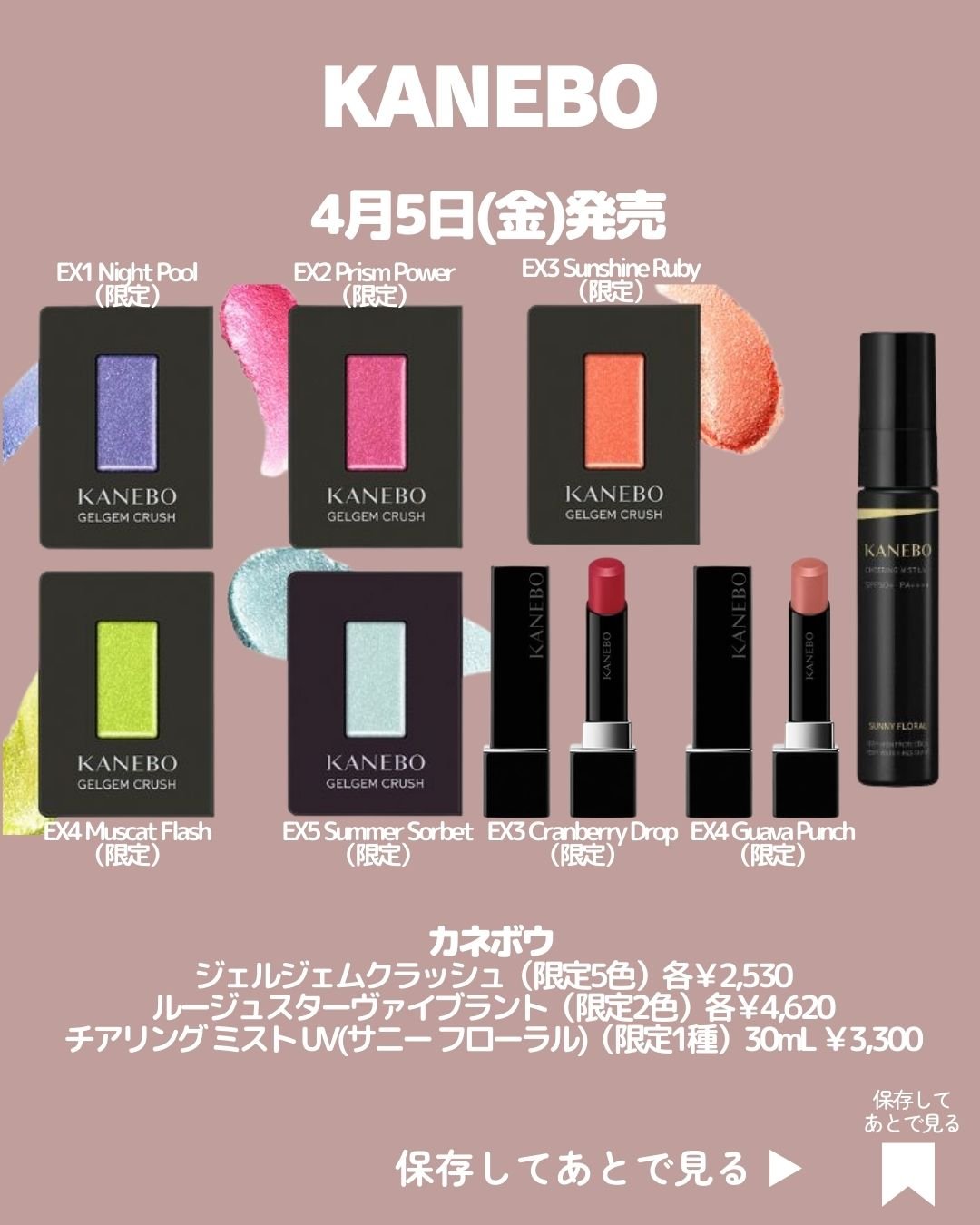 ジョンマローン　限定品　バッシフローラ　コロン 試してみた】パッシフローラ コロン Jo MALONE LONDONのリアルな