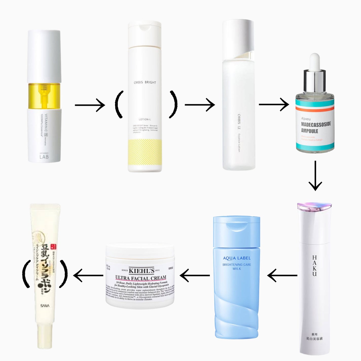 ハトムギ化粧水(ナチュリエ スキンコンディショナー R )/ナチュリエ/化粧水を使ったクチコミ(2枚目)