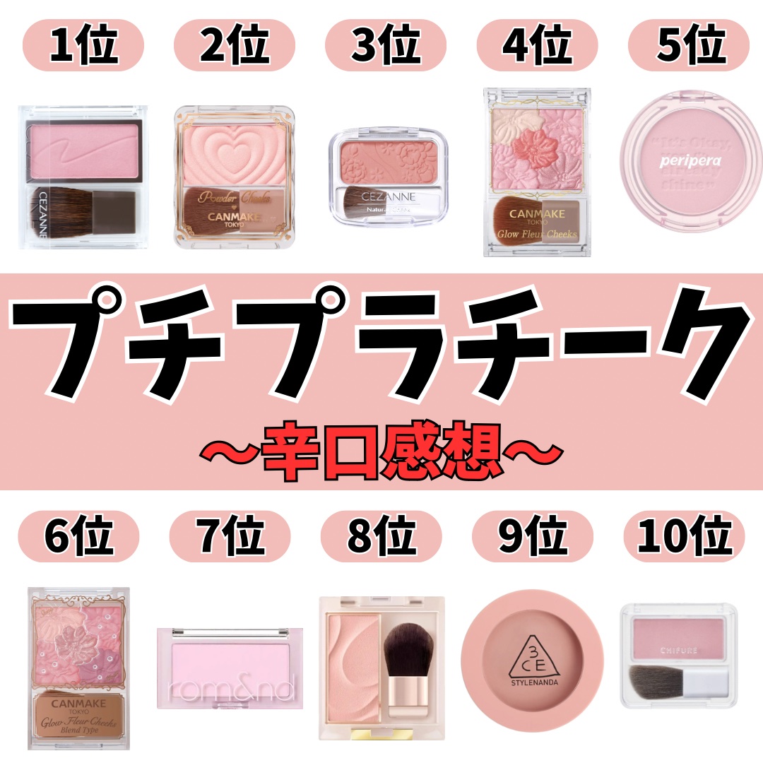 グロウフルールチークス/キャンメイク/パウダーチークを使ったクチコミ（1枚目）