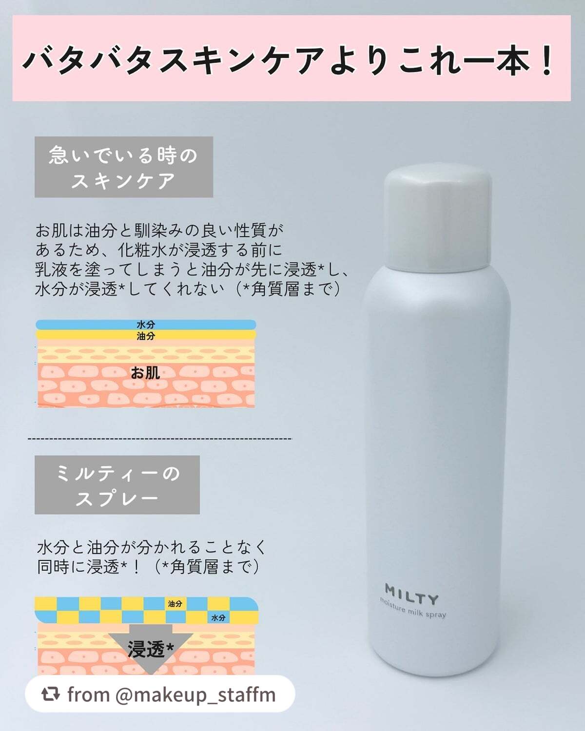 ミルティー モイスチャーミルクスプレー/ナリスアップ/オールインワン化粧品を使ったクチコミ(3枚目)