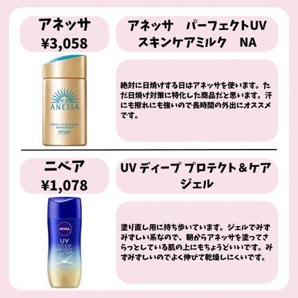 プレミアムボディミルク ホワイトニング【医薬部外品】		/ニベア/ボディミルクを使ったクチコミ(2枚目)