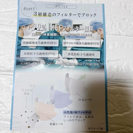 3Dマスク/TRAD JAPAN /マスクを使ったクチコミ(3枚目)