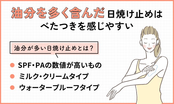 油分を多く含んだ日焼け止めはべたつきを感じやすい。油分が多い日焼け止めの特徴は、SPF・PAの数値が高いもの、ミルク・クリームタイプ、ウォータープルーフタイプです。