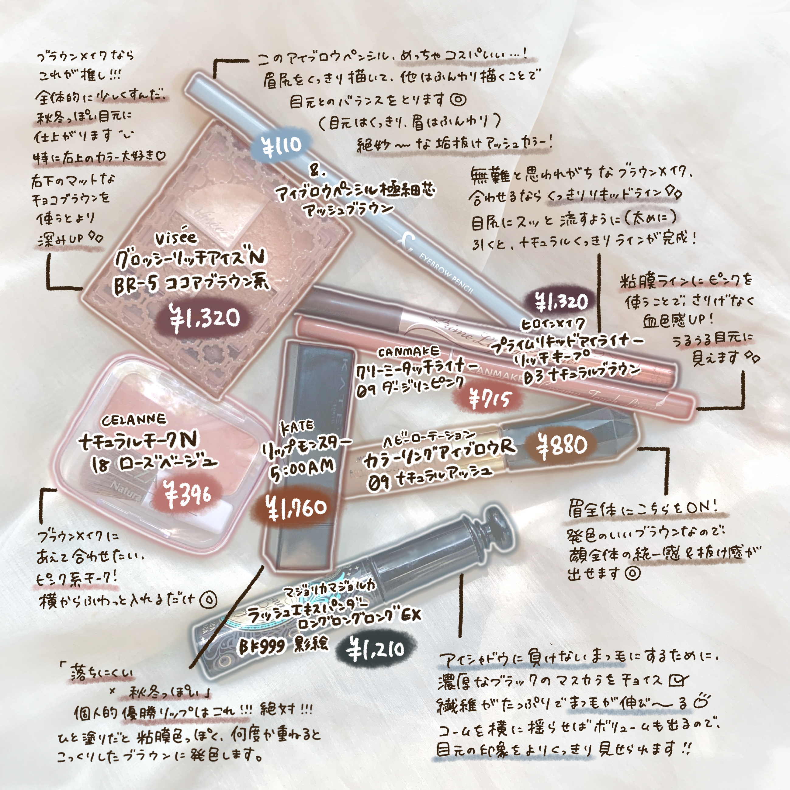 カラーリングアイブロウ/ヘビーローテーション/眉マスカラを使ったクチコミ（2枚目）