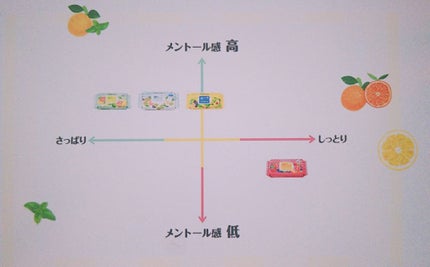 目ざまシート ひきしめタイプ/サボリーノ/シートマスク・パックを使ったクチコミ(4枚目)