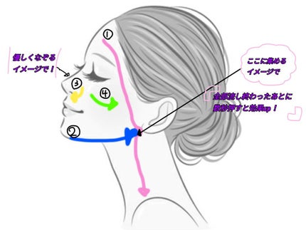 を使ったクチコミ(3枚目)
