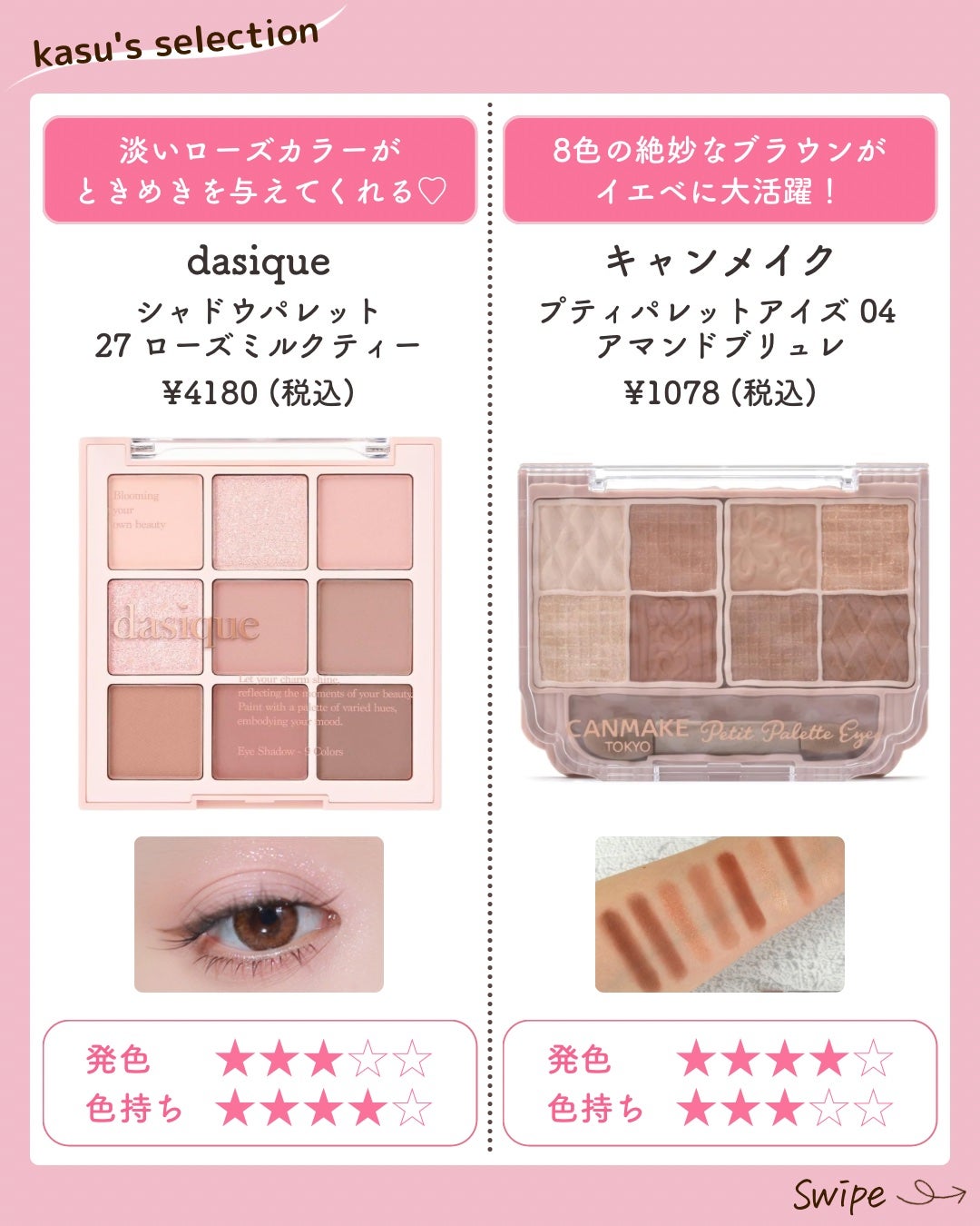 kasu__cosme on LIPS 「【まろやかな魅力♥紅茶コスメ🫖】*…*…*…*…*…*…*…*..」(4枚目)