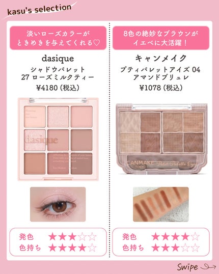 kasu__cosme on LIPS 「【まろやかな魅力♥紅茶コスメ🫖】*…*…*…*…*…*…*…*..」(4枚目)