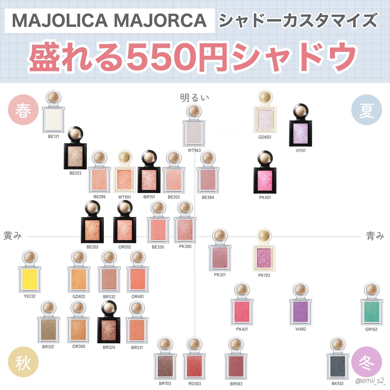 シャドーカスタマイズ/MAJOLICA MAJORCA/単色アイシャドウを使ったクチコミ(1枚目)