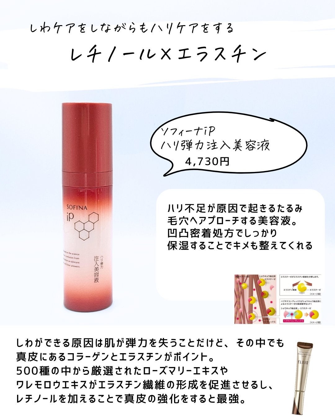 とまと村長@化粧品研究者 on LIPS 「レチノールをより効果を出すならどれ??レチノールは資生堂のみシ..」(7枚目)